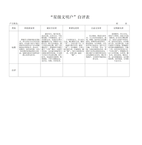 五星级文明户自评表