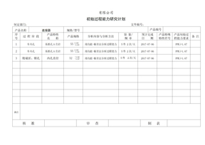 初始过程能力研究计划表