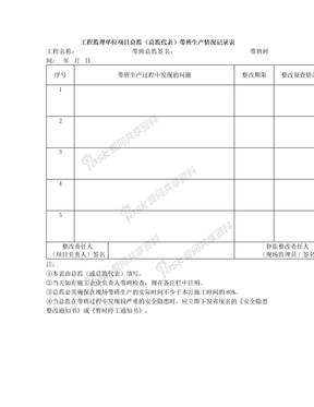 工程监理单位项目总监(总监代表)带班生产情况记录表