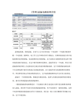 [管理]晶振电路原理介绍