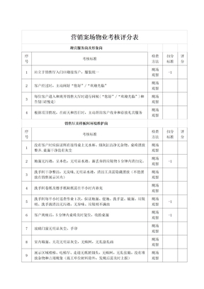 营销案场物业考核评分表