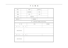 公司招聘简历模板