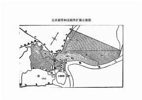 上海的公共租界和法租界