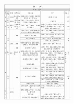 分镜头脚本