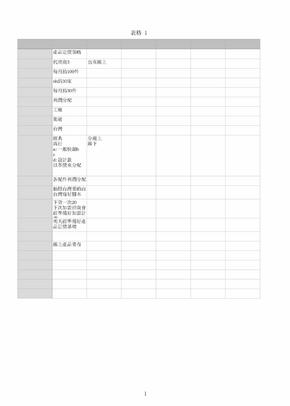 电商产品定价及利润计算表