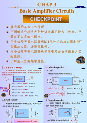 放大器原理