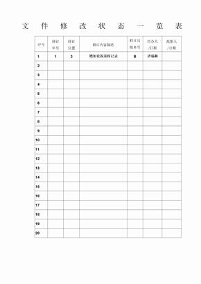 idc企业保安值班制度