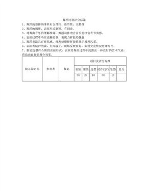 教室舞蹈比赛评分标准