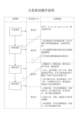 保洁操作流程