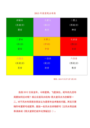 2013年九宫飞星应对方法