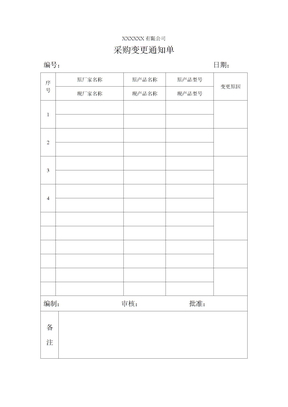 采购变更通知单