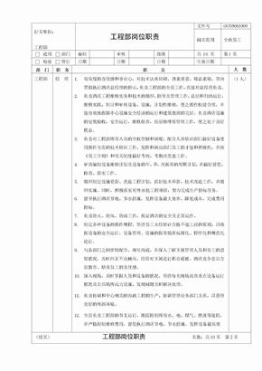 酒店工程部规章制度ml