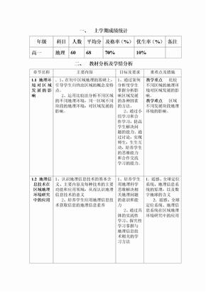 高中地理必修教学计划与进度表