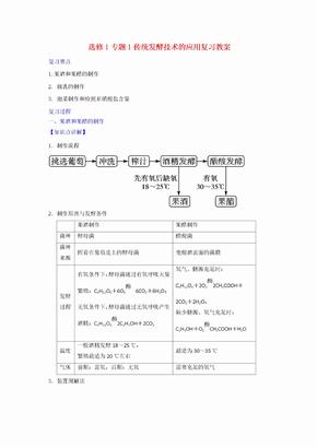 人教版高中生物 选修1专题1复习与检测 教案