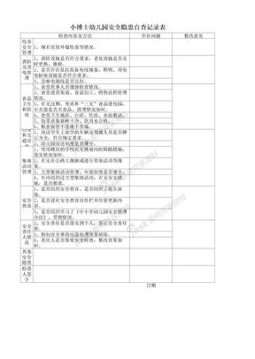 幼儿园安全隐患排查记录表