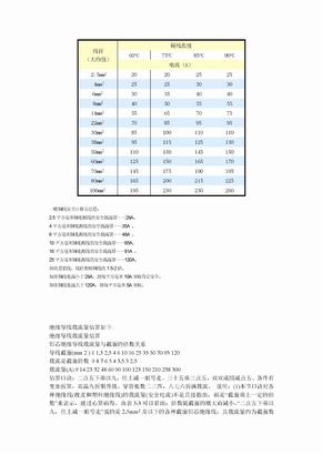 线径电流对照表