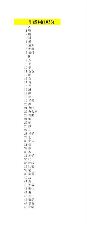 汉语水平词汇等级大纲