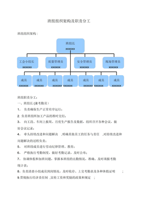 班组组织架构及职责分工