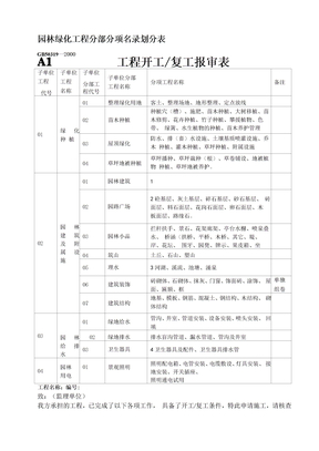 园林绿化工程资料表格