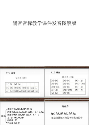 辅音音标教学课件发音图解版教程文件