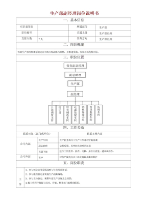 生产部副经理岗位说明书