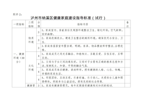 健康家庭申报表