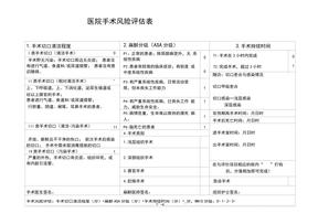 手术风险评估表