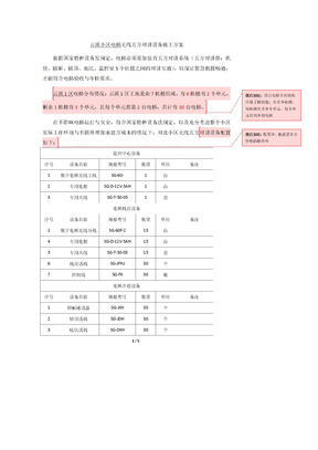 电梯无线五方对讲施工方案