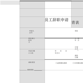 离职报告表格