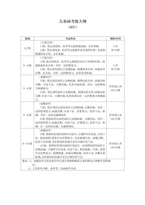 儿童画考级大纲