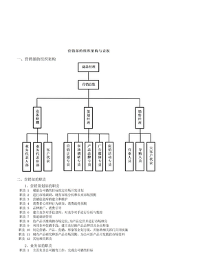 营销部组织架构