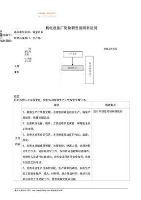 生产部钣金班长岗位职责说明书