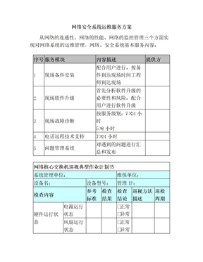 网络安全系统运维服务方案