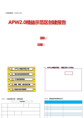 精益示范区创建报告