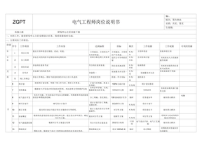 电气工程师岗位说明书