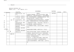 廉政风险点及防控措施一览表