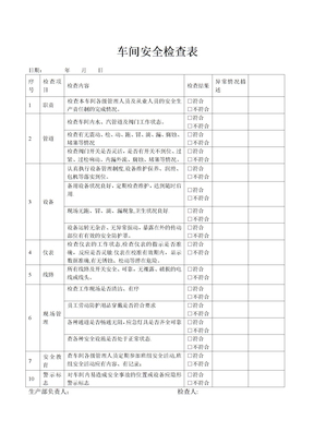 生产车间安全检查表明细