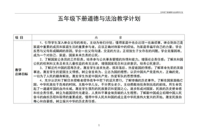 五年级下册道德与法治教学计划