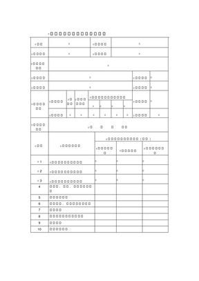 JS-AQ-6有限空间作业审批表、作业票、确认单