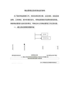 物业管理应急预案组织架构