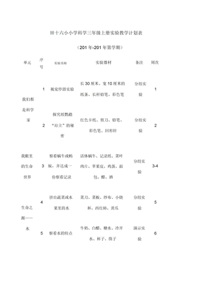 苏教版小学年级科学实验计划表