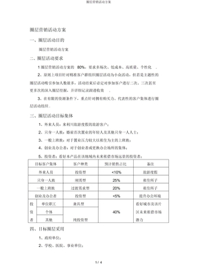 圈层营销活动方案