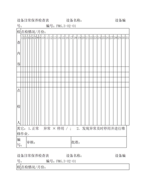 设备日常保养检查表1