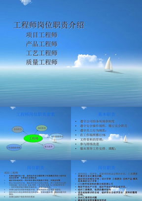 工程师岗位职责