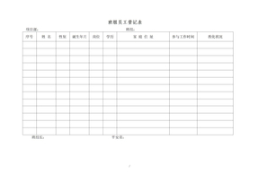 地下矿山班组建设各种表格