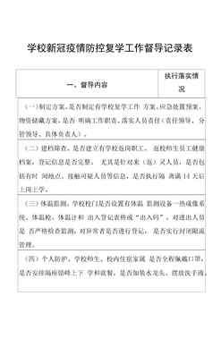 学校新冠疫情防控复学工作督导记录表