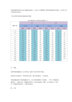 电线截面积电流对照表及计算口诀