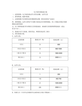 电商部薪酬提成方案