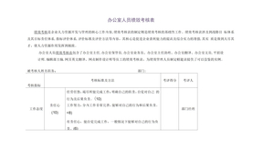 办公室人员绩效考核表