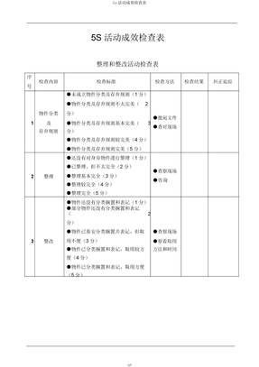 5s活动效果检查表